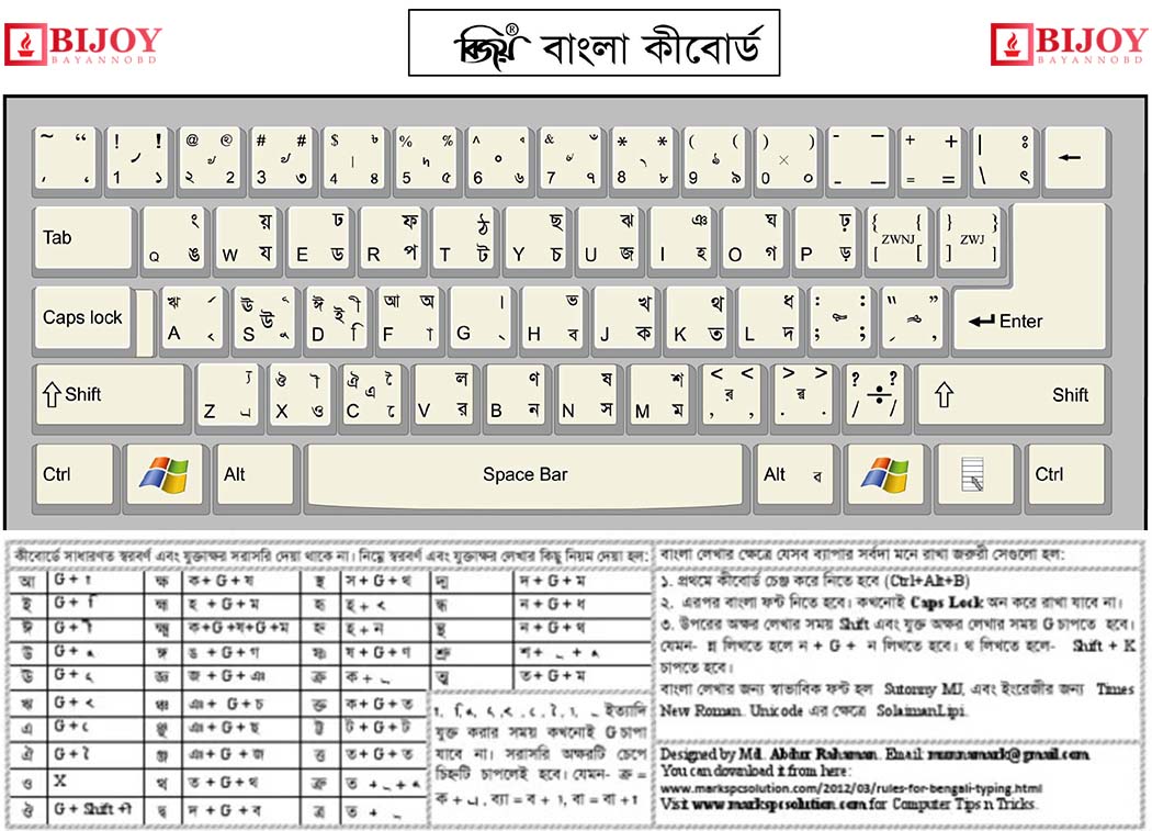 bijoy_keyboard_layout